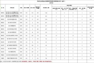 188金宝搏BET官网登录