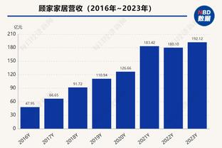 188金宝搏BET官网登录截图1